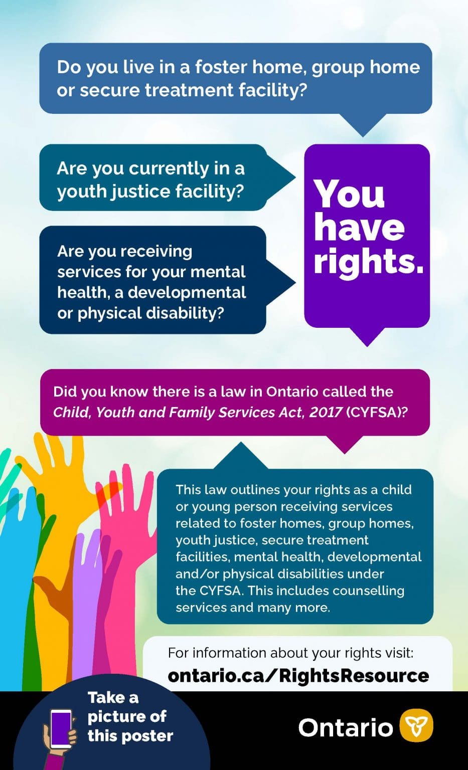 Children and Young Persons’ Rights Resource Community Living Toronto Children and Young Persons’ Rights Resource Community Living Toronto